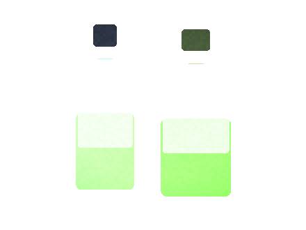Air Bar AirBar Mini: Distribution Channels for Distributors