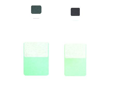 Air Bar AirBar Nicotine Strength Options Checklist 2026