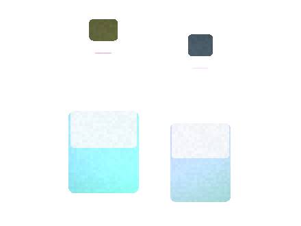 Air Bar AirBar Ultra Price Trend Outlook Checklist 2026