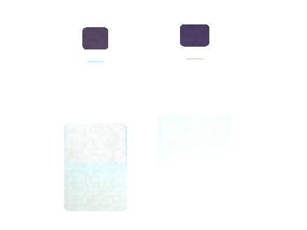 Air Bar Click Mini Returns and Credit Notes Checklist 2026