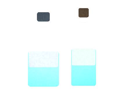 Air Bar Nex S: Minimum Order Quantity for Distributors