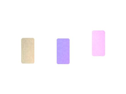 Distribution Channels Guide for Air Bar Flux 3