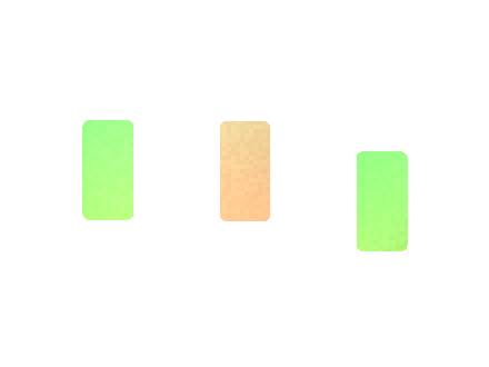 Retail Margin Planning Guide for Air Bar Flux X